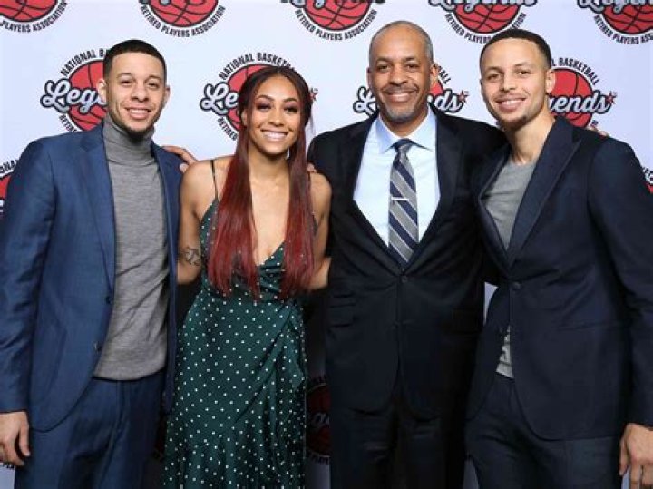 Sonya Curry: Basketball Star's Mother and Inspiration