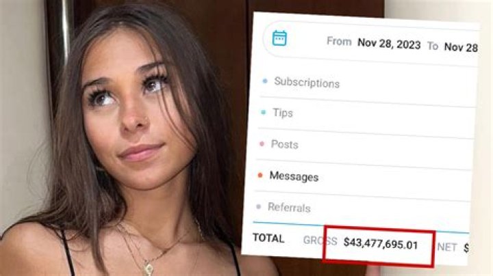 Sophie Rain OnlyFans Leaks: The Fapello Controversy Explained