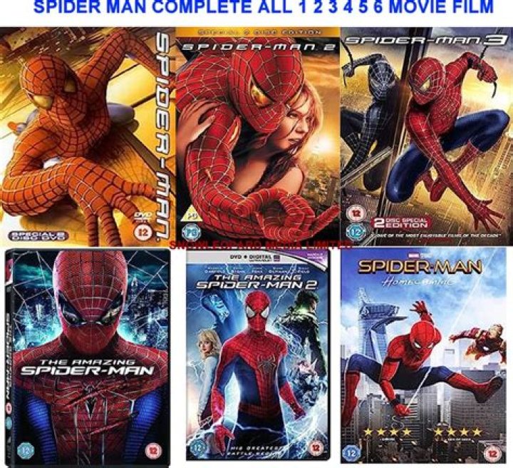 Spider-Man Movies in Order: Tom Holland’s Journey as the Iconic Superhero
