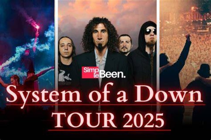 System of a Down Net Worth: Exploring the Legacy and Financial Success of the Iconic Band