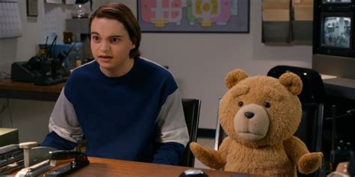 Ted Cast: A Comprehensive Guide to the Iconic Show and Its Characters