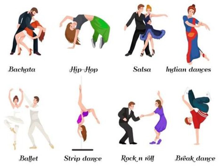 The Allure of Sexy Dance: An Exploration of Movement and Expression