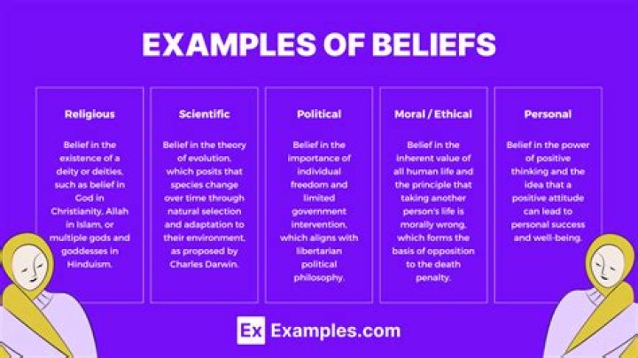 The Beliefs and Faith of Michael Boulos: An In-depth Examination