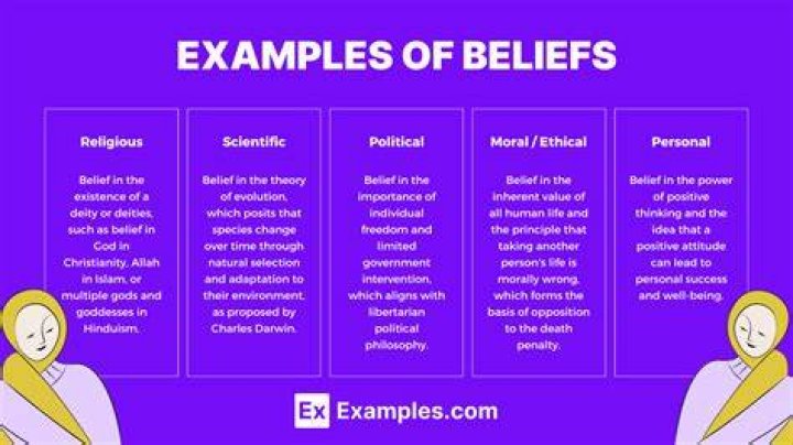 The Beliefs and Religion of Matthew Manda