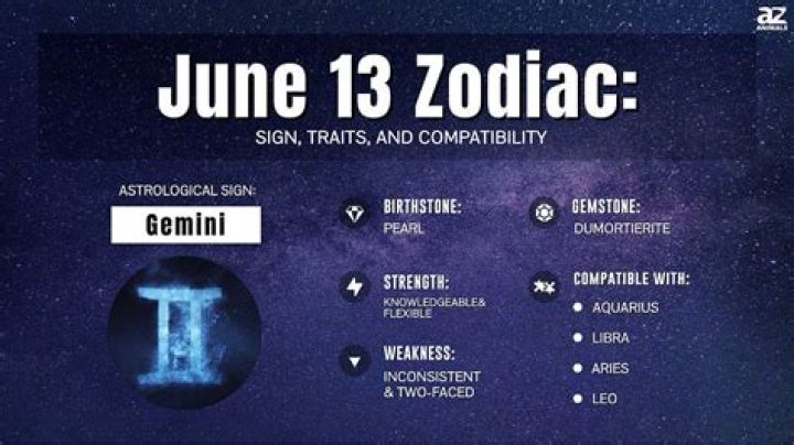 The Enigmatic Personalities Born Under the June 13 Zodiac Sign
