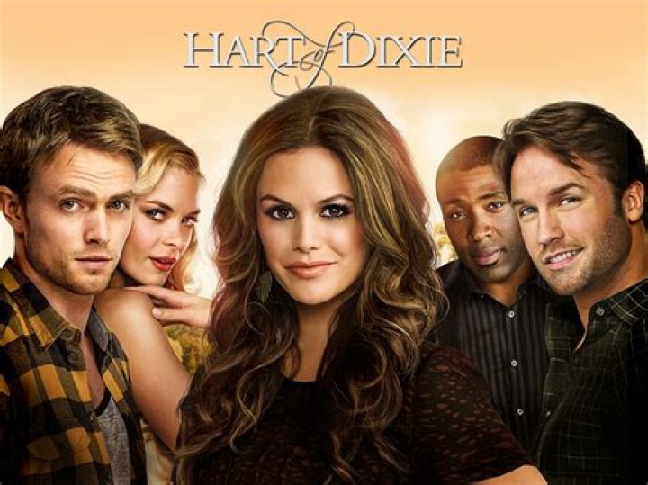 The Hart of Dixie Cast: A Comprehensive Look at the Characters and Actors