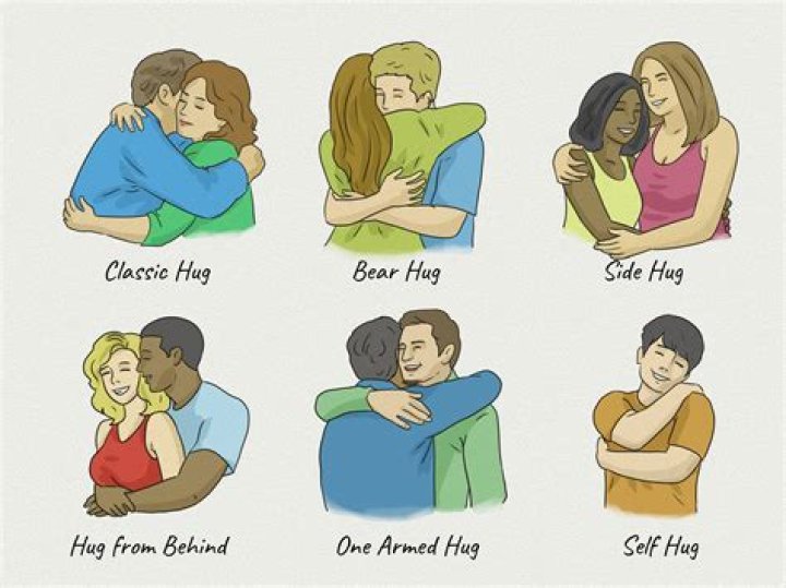 The Heartwarming World of the Hug Meme