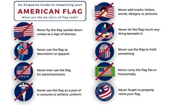 The Implication of an Inverted Flag: Understanding the Symbolism of an Upside-Down Flag
