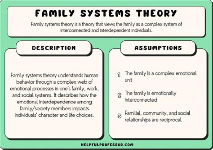 The Intriguing Dynamics of King Von's Family: A Tale of Relationships, Challenges, and Legacy