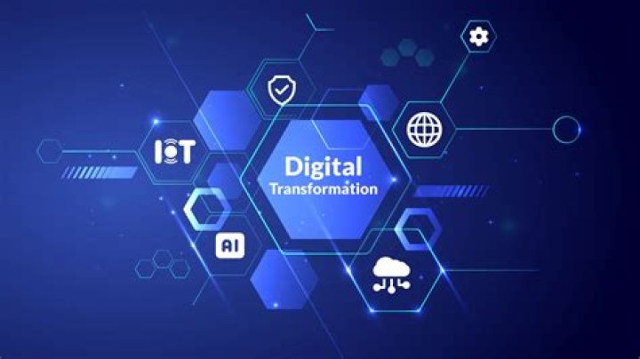 The Intriguing Themes in DTI: Exploring the Depths of the Digital Transformation Initiative