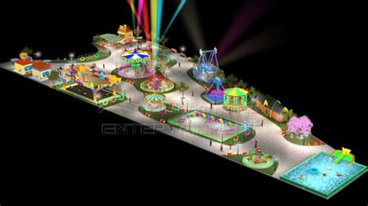 The Joyful Journey of The Sense of Amusement