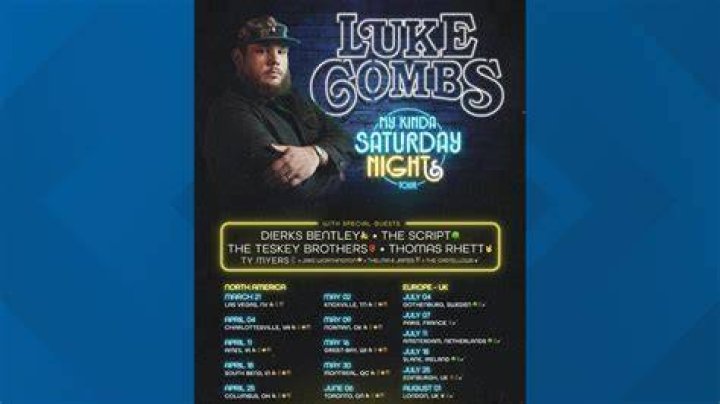 The Origin of Luke Combs: Uncovering His Roots