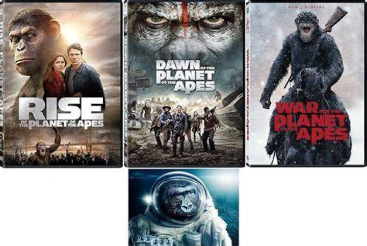 The Rise of the Planet of the Apes in Order: A Comprehensive Guide