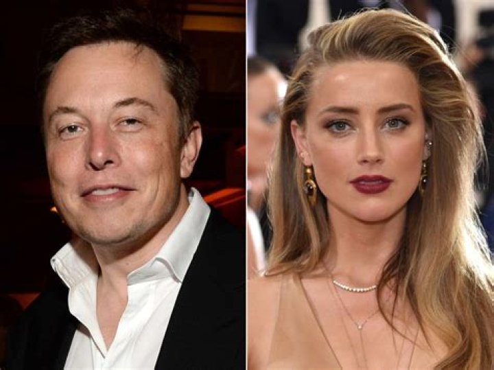 The Status of Elon Musk's Marriage in 2024: A Closer Look