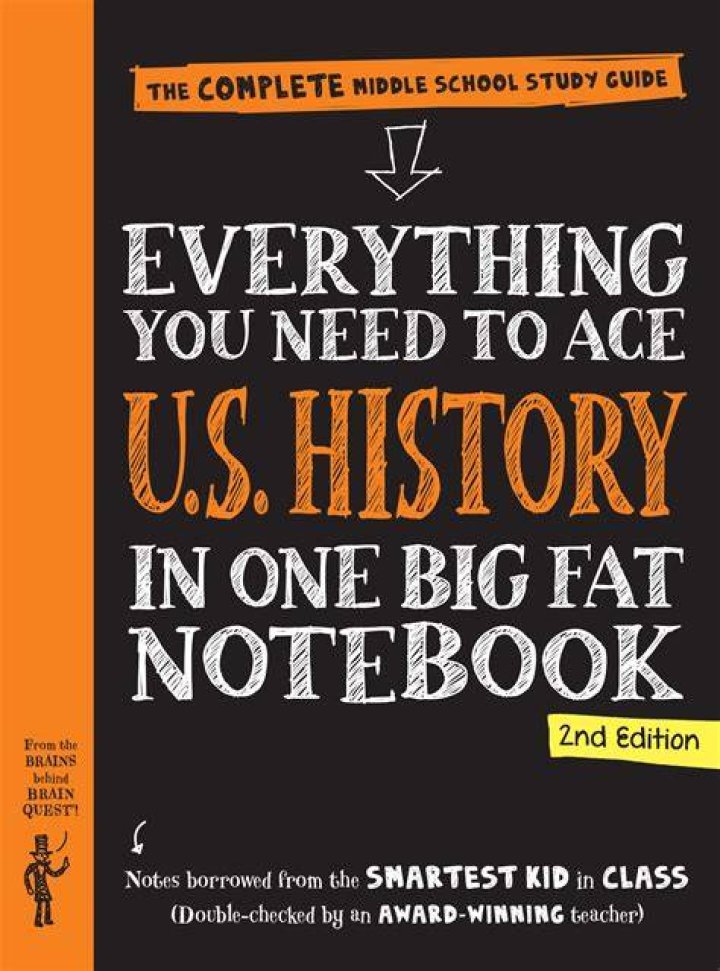 The Ultimate Guide to Adam Kovic - Everything You Need to Know