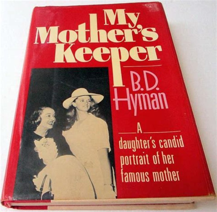 The Ultimate Guide to B. D. Hyman: Exploring His Life and Legacy