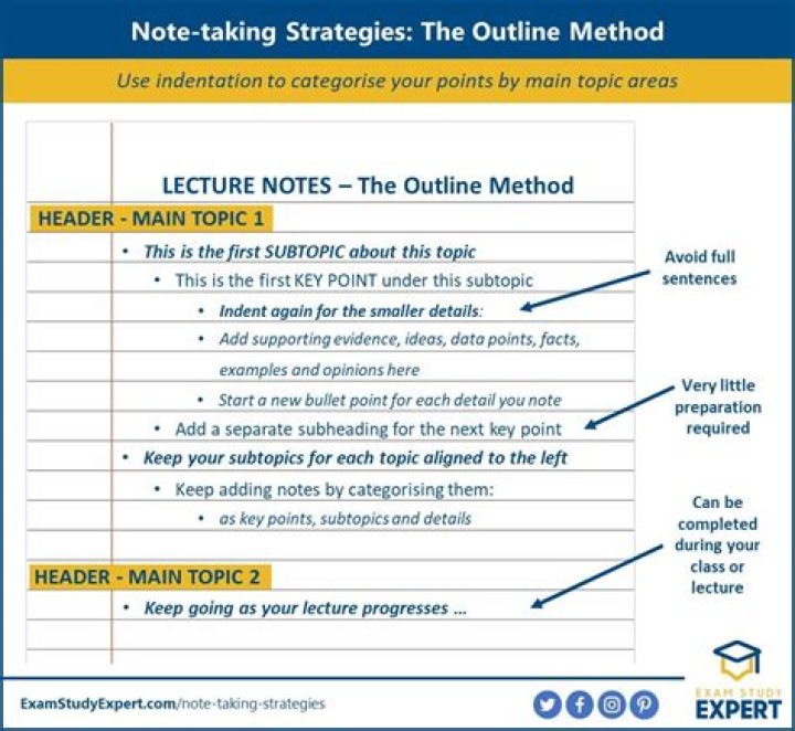 The Ultimate Guide to Effective Note-Taking with Pepe