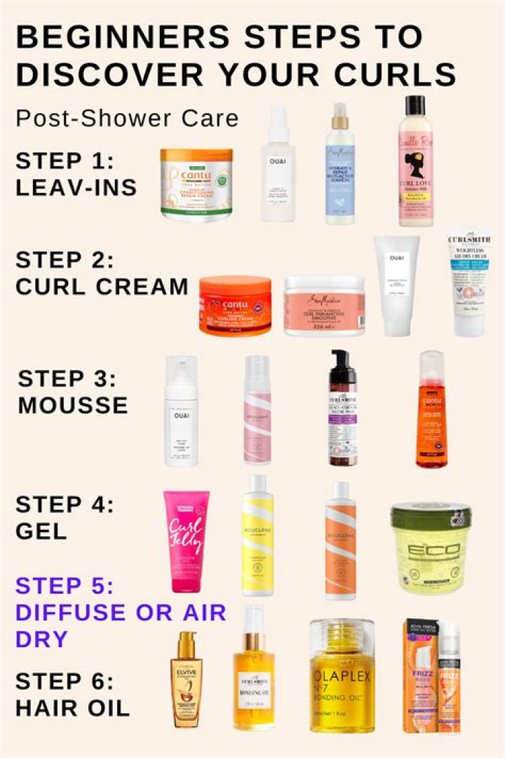The Ultimate Guide to Morgan Fille: Essential Tips for Styling and Care