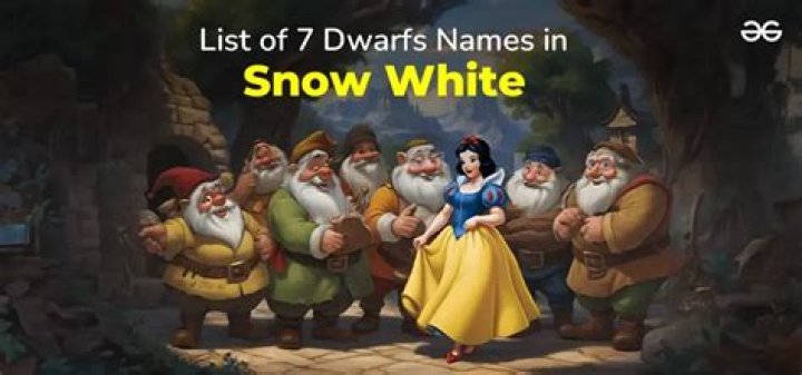 The Ultimate Guide to the Seven Dwarfs' Names in Snow White