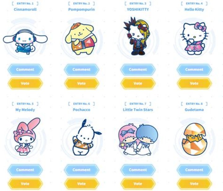 The Ultimate Sanrio Character Encyclopedia: Meet All Your Faves!