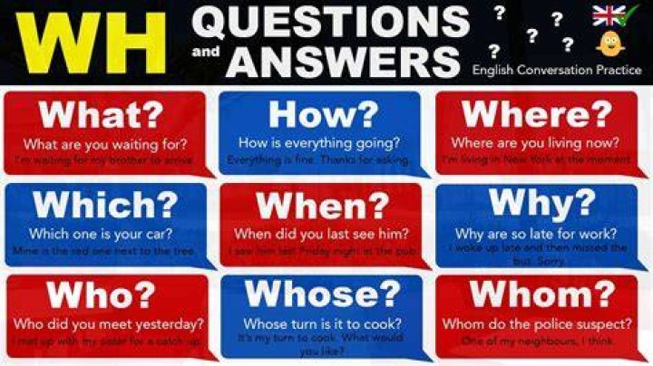 The Who, What, and Why of Brandon Biggs