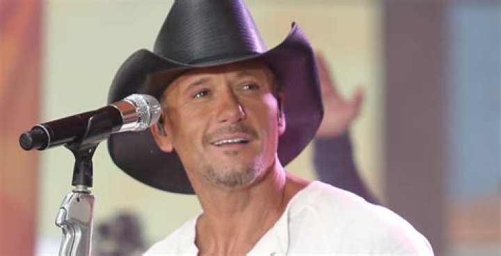 Tim McGraw: "I Like It, I Love It" - A Deep Dive into the Country Hit