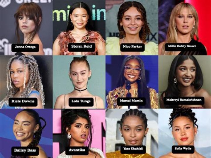Top Hottest Actors Under 30: The Rising Stars