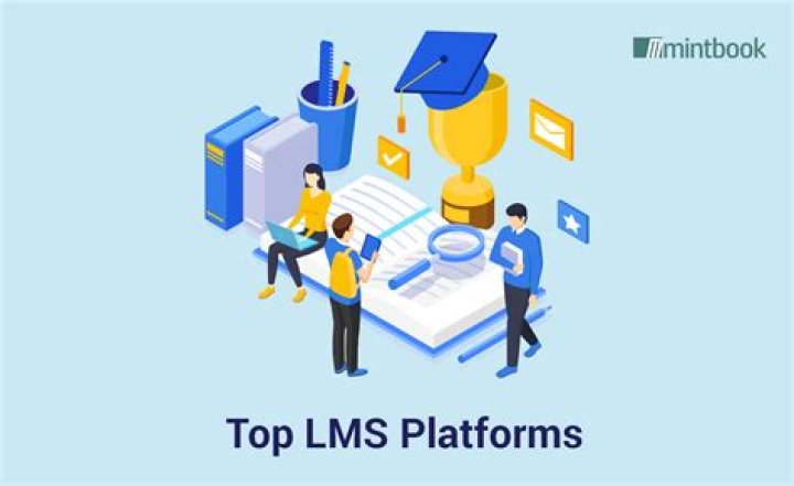 Top-Rated Moxie LMS Platform for Success
