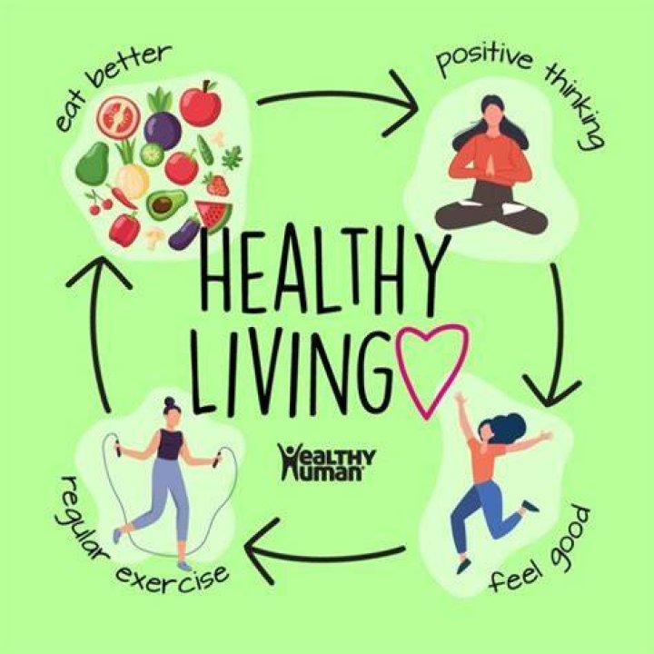 Tyla Weight: Understanding the Journey Towards a Healthier Lifestyle
