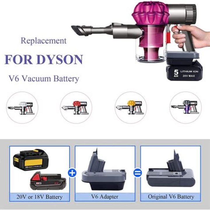 Ultimate Guide to Dyson V6 Vacuum: Features, Benefits, and More