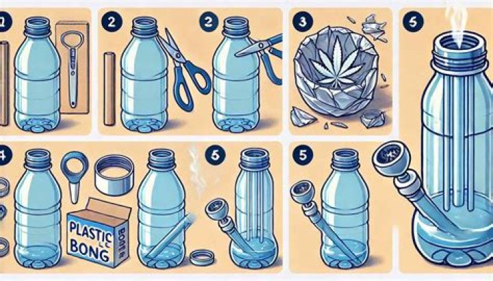 Ultimate Guide to Gravity Bongs: Safety, Effects, and DIY Options