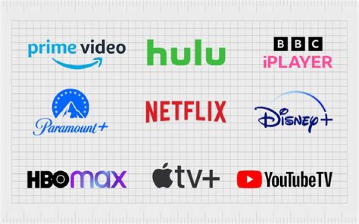 Ultimate Guide to Streaming with MKVKing - Your Source for High-Quality Videos