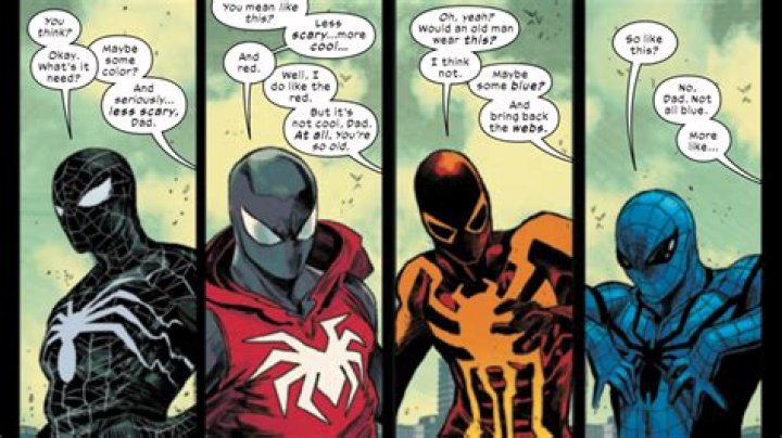 Ultimate Spider-Man Leaks: Unraveling the Secrets Before Release