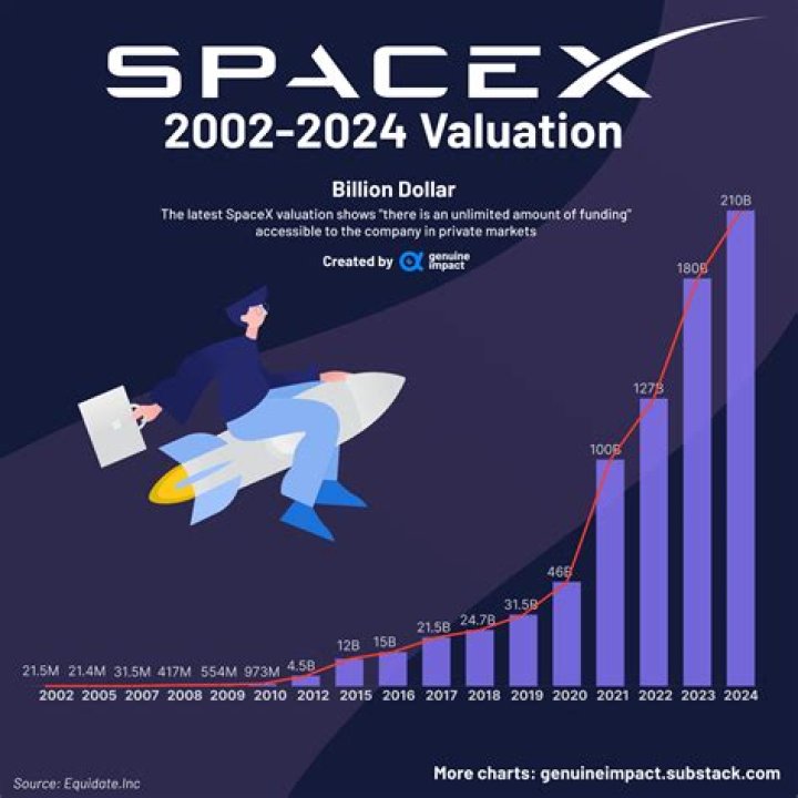 Ultimate Triller IPO Price Prediction: What to Expect?