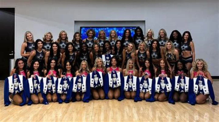 Uncover the Latest: Dallas Cowboys Cheerleaders' 2024 Roster