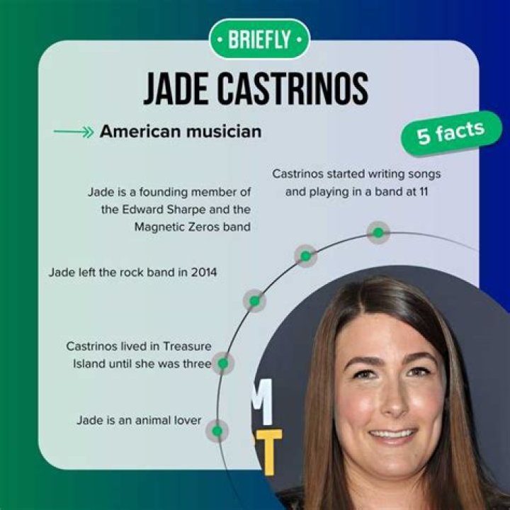 Uncovering the Secrets of Jade Castrinos' Drug Use: A Comprehensive Investigation