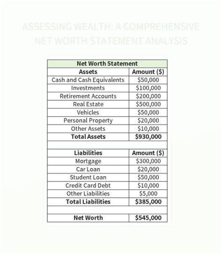 Uncovering the Wealth of Katie Holmes: A Net Worth Analysis
