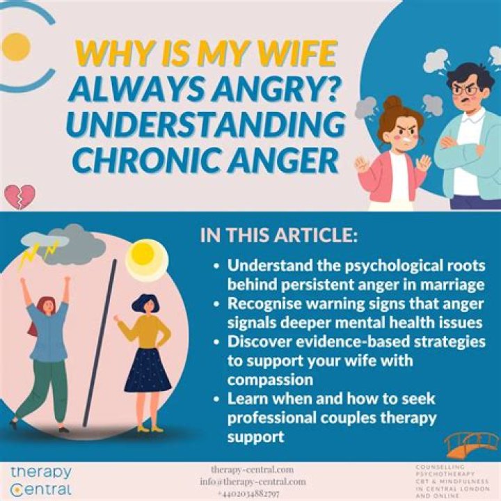 Understanding Angry Porn: A Comprehensive Guide