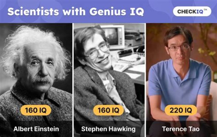 Understanding Einstein's IQ: A Deep Dive into Genius and Intelligence