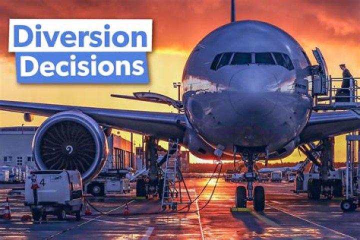 Understanding Flight Diversions: Meaning and Implication
