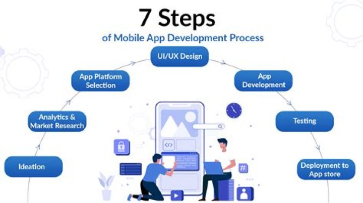 Understanding gg.now: A Comprehensive Guide to the Popular Platform