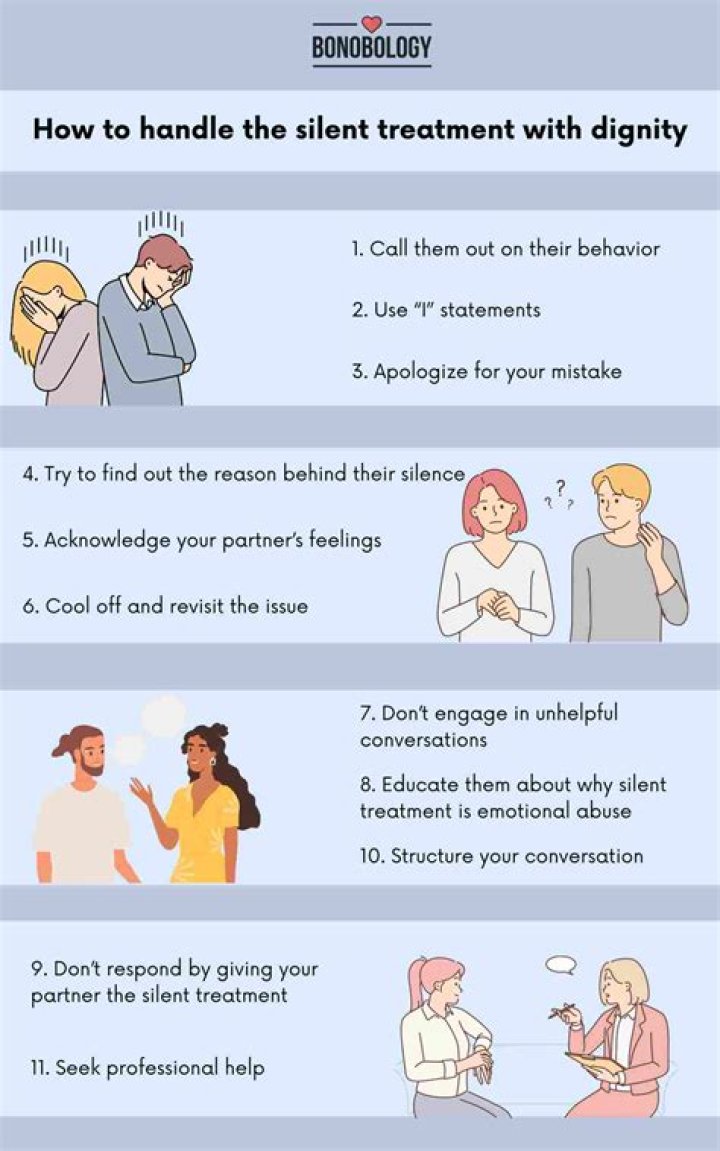 Understanding Hawk Tuah Girl and the Silent Treatment: A Deep Dive