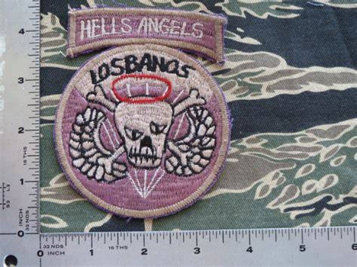 Understanding Hells Angels Patches: The Symbolism and Significance