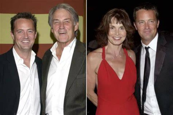 Understanding Matthew Perry's Father: A Deep Dive into the Life of John Bennett Perry
