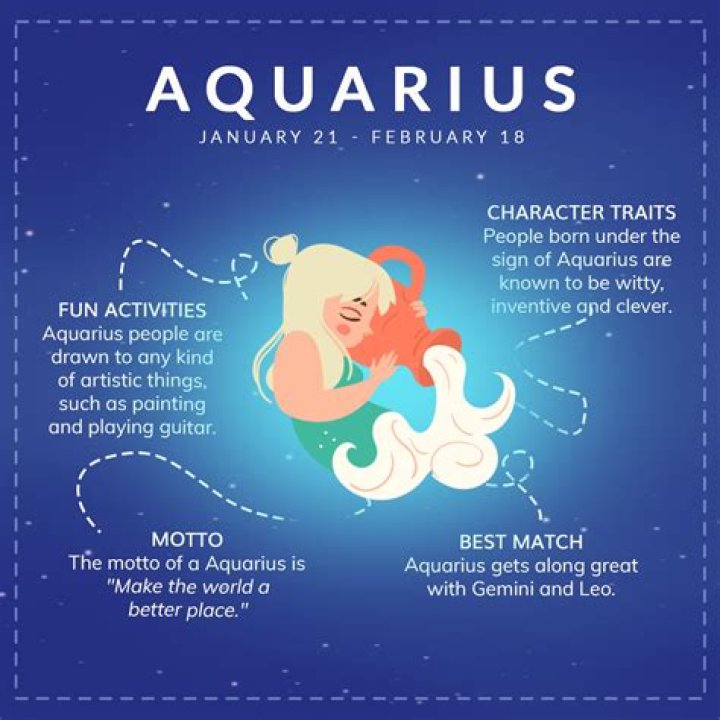 Understanding the 10 February Star Sign: Insights into Aquarius Traits and Characteristics