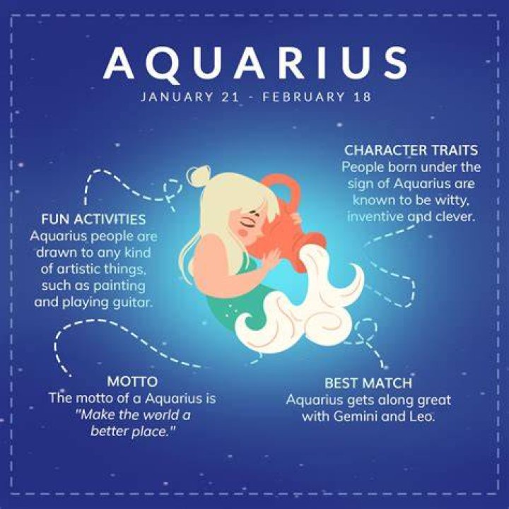 Understanding the February 10th Star Sign: Aquarius Traits and Characteristics