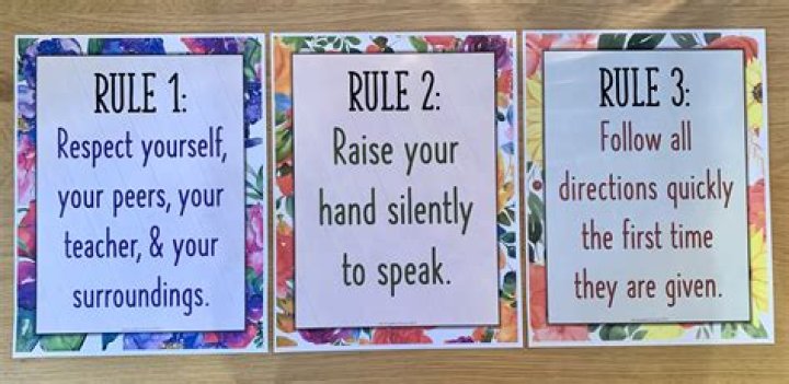 Understanding the Importance of Rules Rules
