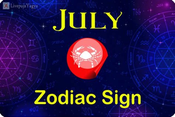 Understanding the July 28 Zodiac Sign: Traits, Compatibility, and More