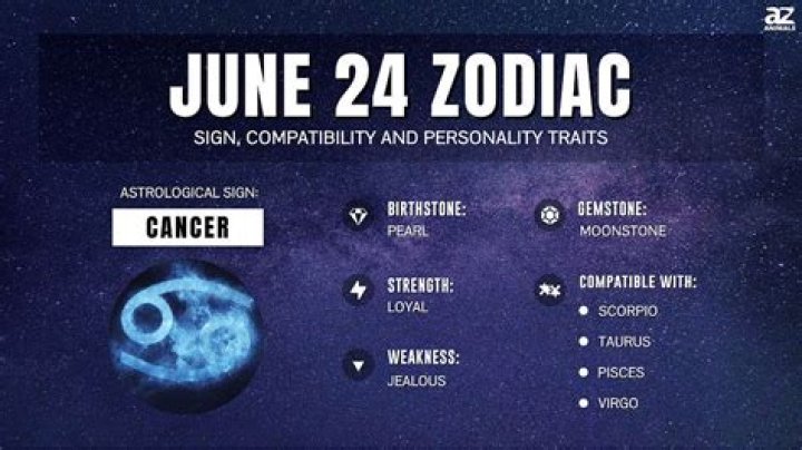Understanding the June 24 Zodiac: Personality Traits, Compatibility, and More