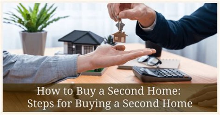 Unlock the Power of Real Estate: How to Buy a Second Home and Rent the First